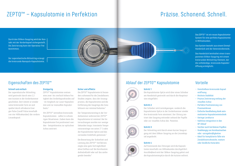 innenseiten mit produkten der ärztebroschüre für pharma und healthcare